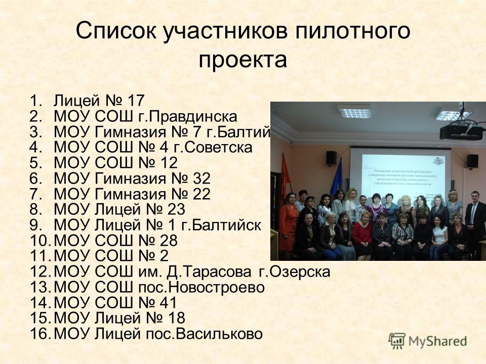 Электронный журнал гимназия 32