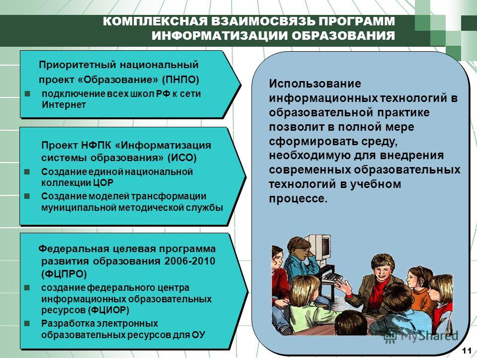 Общее образование проекты. Проект Информатизация системы образования. Особенностями проекта информатизации системы образования являются. Эффектами проекта ИСО для ученика являются:. Приоритетный проект образование 2005 блоки и направления.