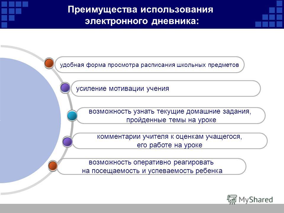 Электронная система дневников. Преимущества электронного дневника. Плюсы и минусы электронного журнала. Электронный журнал преимущества. Достоинства применения электронного журнала.