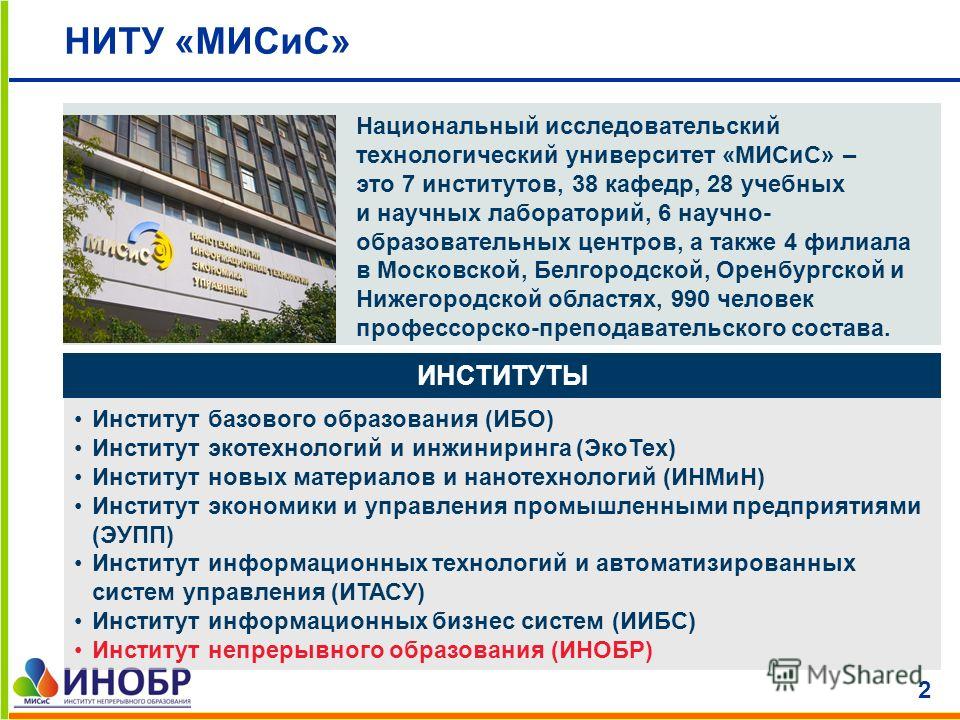 Мисис институт карта - 88 фото