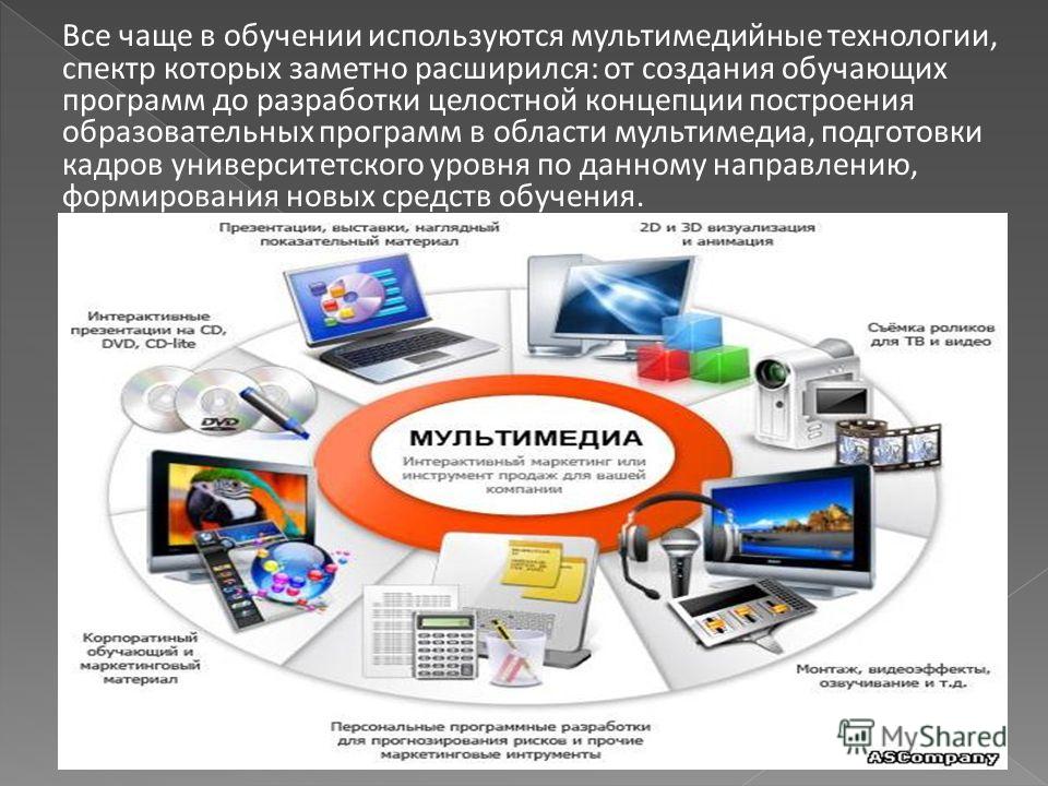 Как мультимедийные технологии реализуются при обучении с использованием метода проектов