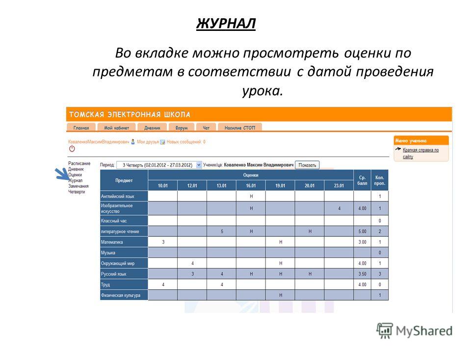 Электронный журнал школа 17 краснотурьинск