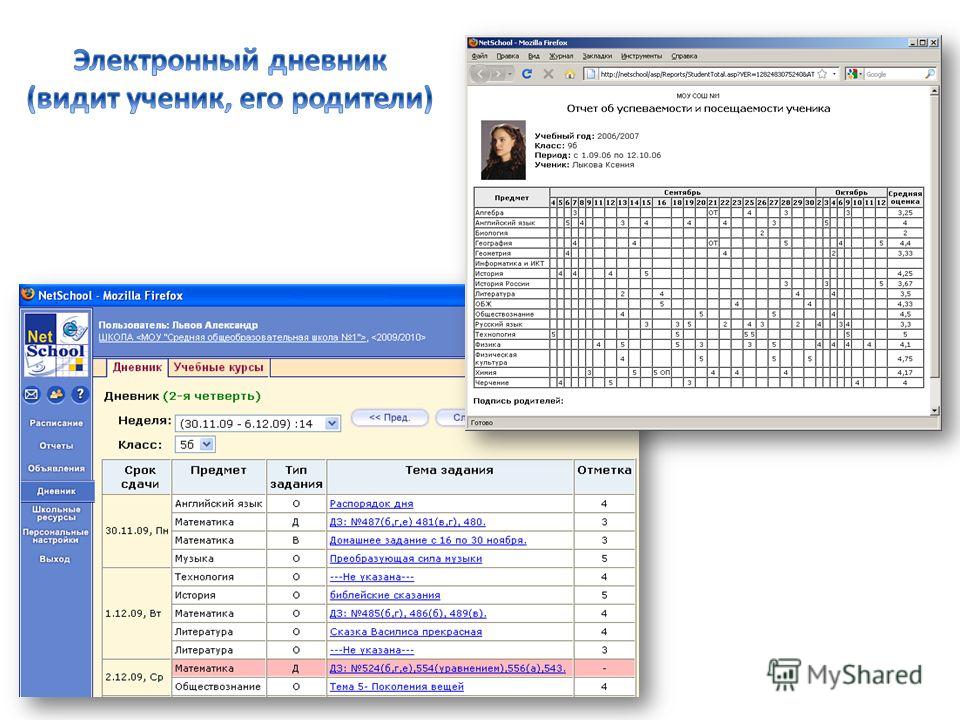 Образовательная платформа электронный журнал. Электронный дневник. Электронный журнал ученика. Электронный дневник школа. Электронный дневник родителям.