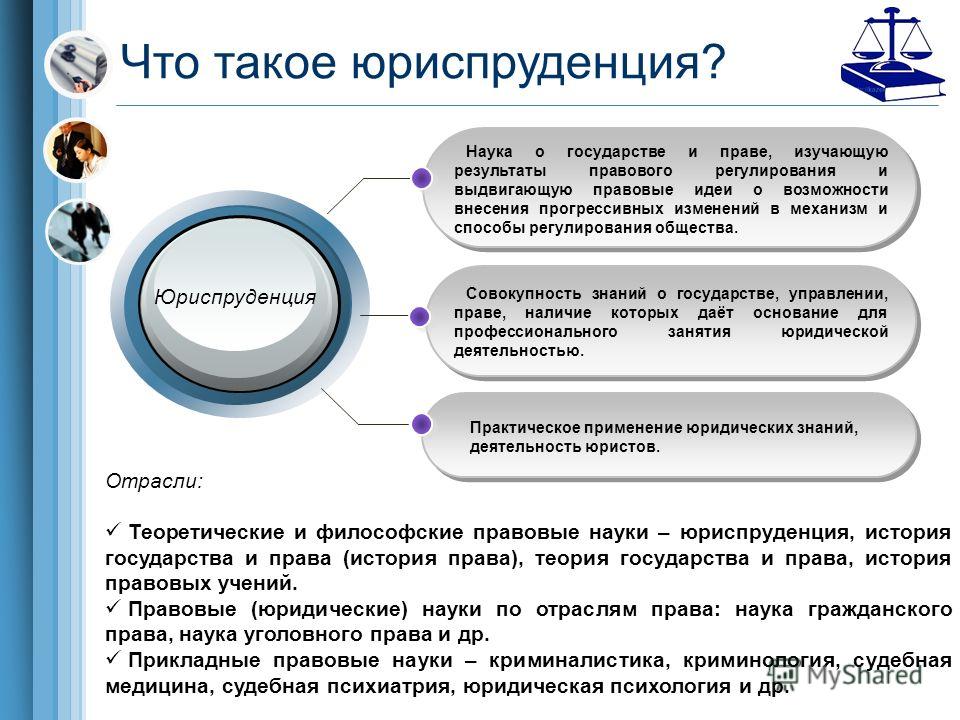 Проект юриспруденция как наука