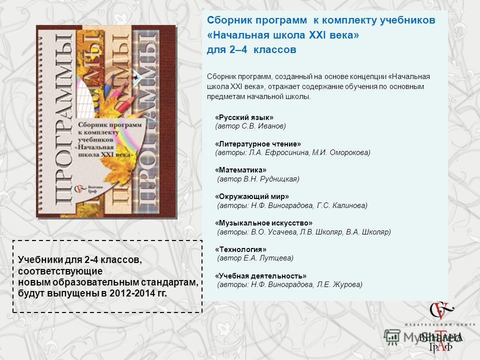 21 век программа. Сборник программ начальная школа 21 века. Учебники по программе школа 21 век. Программа 21 век начальная учебники. Школа 21 века программа для начальной школы.