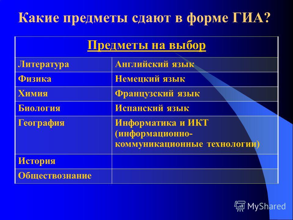 Какие предметы нужно сдавать после 9 класса