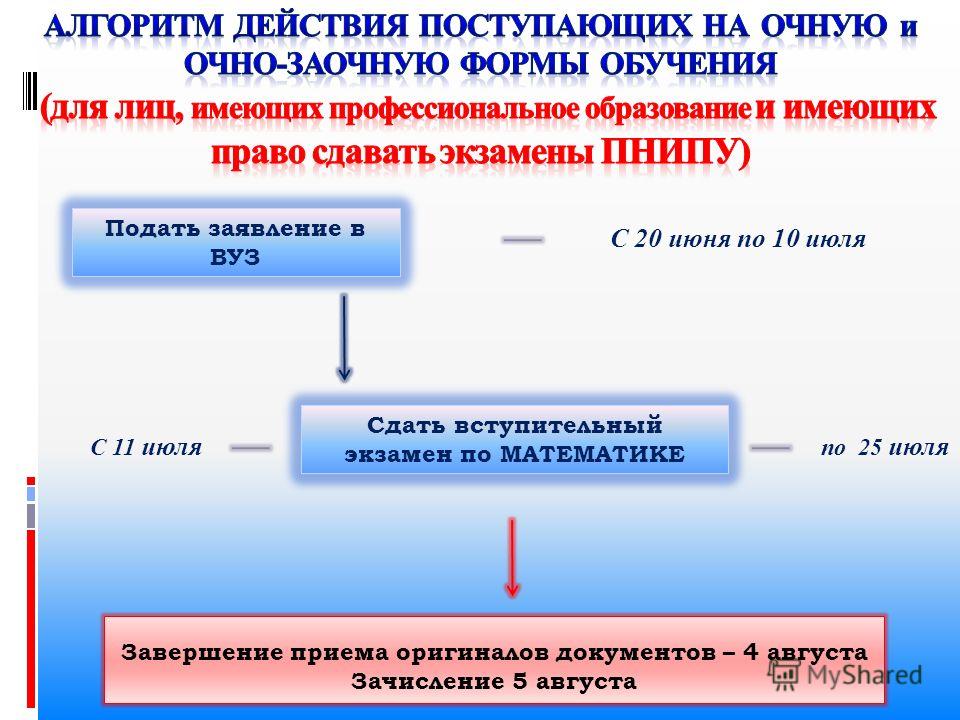 2 высших образования одновременно