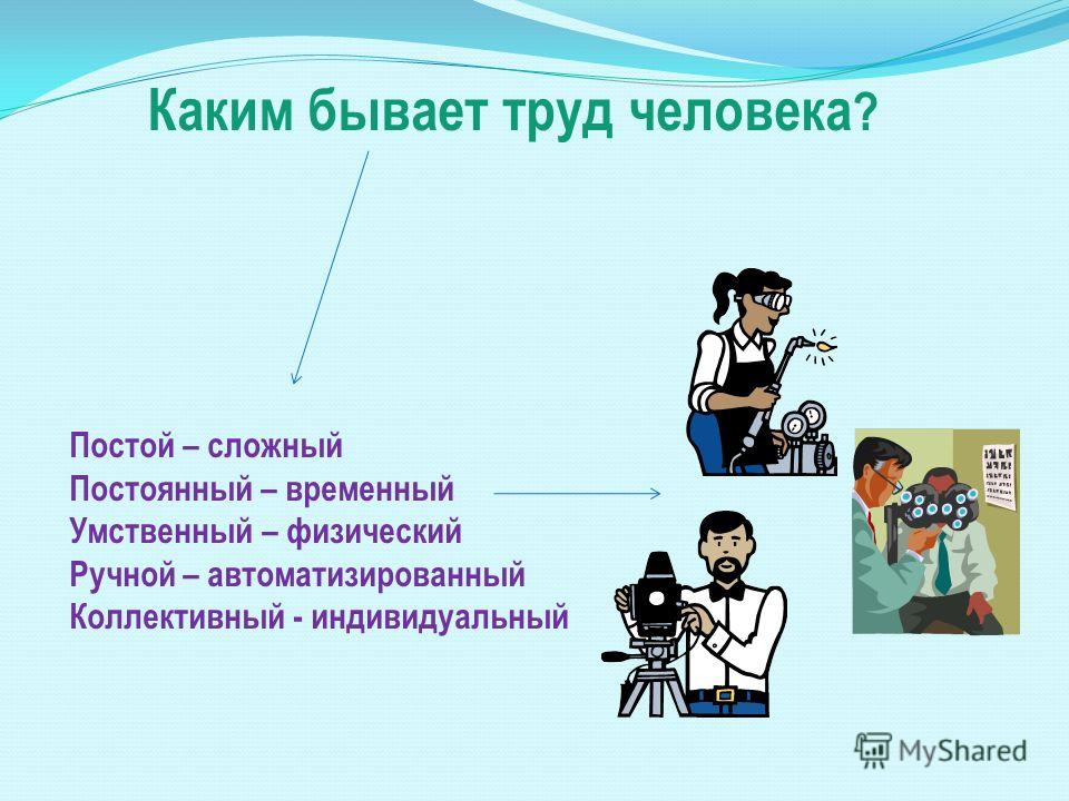 Каким бывает труд человека обществознание 6. Каким бывает труд человека. Каким бывает труд человека Обществознание. Каким бывает труд человека Обществознание 5 класс. Труд какой.