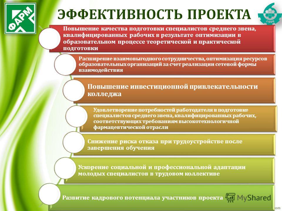 Приложение для улучшения работы