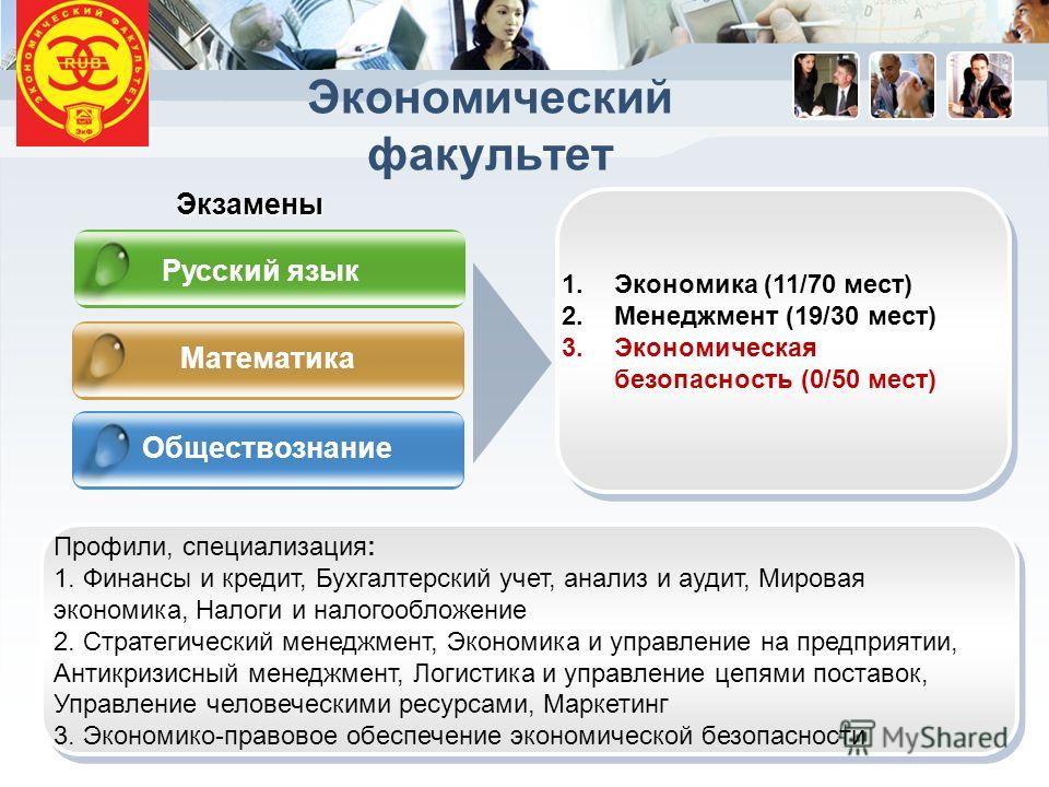 Прикладная математика и информатика поступить. Государственное и муниципальное управление это что экзамены. Факультеты и экзамены. АМГУ экономический Факультет. Коммерция торговое дело Факультет.