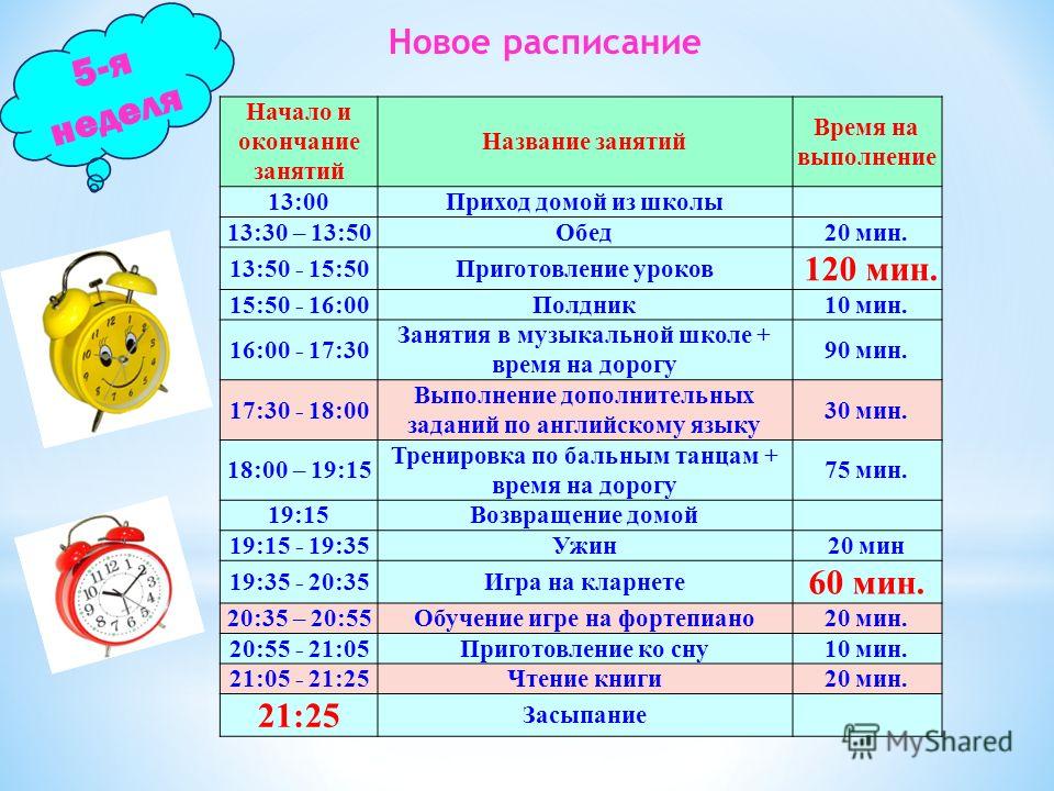 1 класс время урока