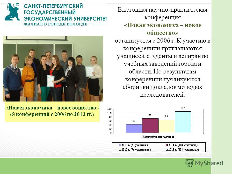 Экономические вузы список. Экономические факультеты в Москве. Экономические институты.