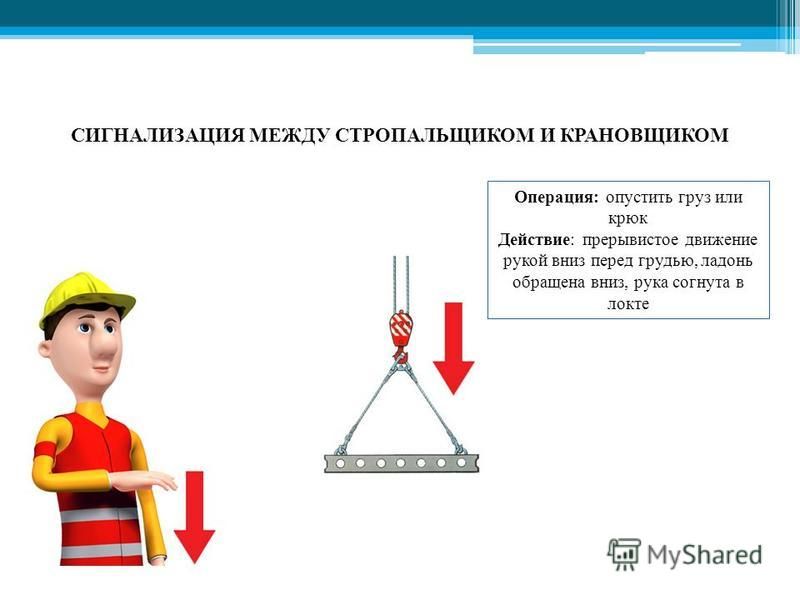 Стропальщик картинки для презентации