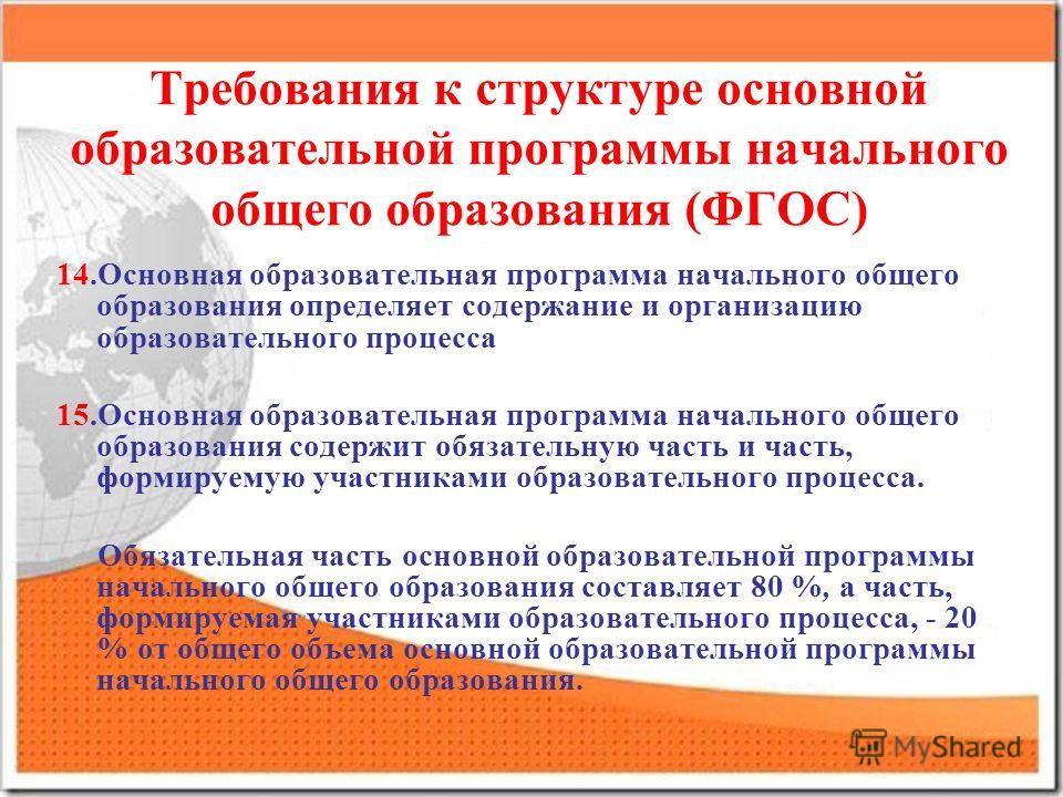 В соответствии с программой обучения. Требования к структуре программы начального образования. Требования к структуре ООП начального и основного. Требования к структуре ООП начального общего образования. Основная образовательная программа ФГОС.