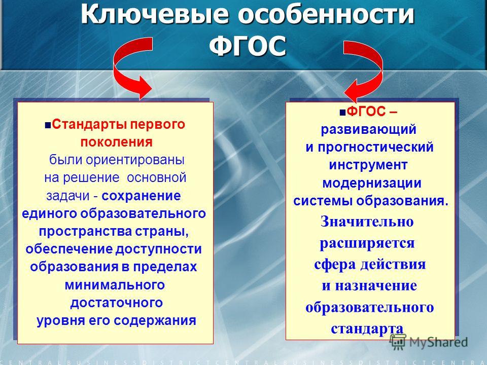 Особенности обновленного фгос ооо. ФГОС нового поколения. ФГОС 1 поколения. Ключевые особенности ФГОС. Поколения ФГОС общего образования.