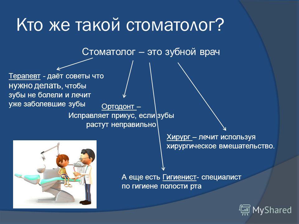 Чем отличаются стоматологи. Кто такой стоматолог. Кто такой стоматолог картинки. Стоматолог это объяснение для детей. Кто такой стоматолог презентация.