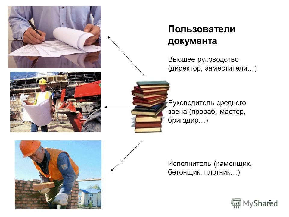 Обязанности прораба на стройке. Функционал прораба в строительстве. Должность мастера на стройке. Обязанности мастера в строительстве. Задача прораба.