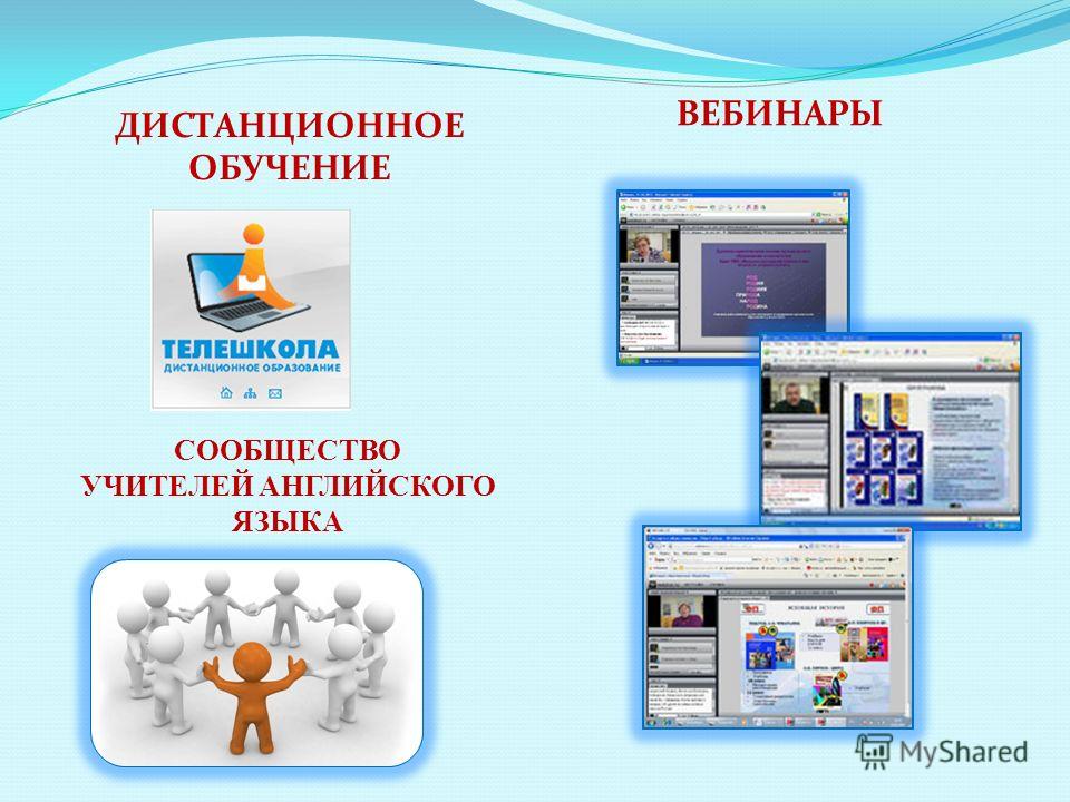 Компьютерное и дистанционное обучение презентация