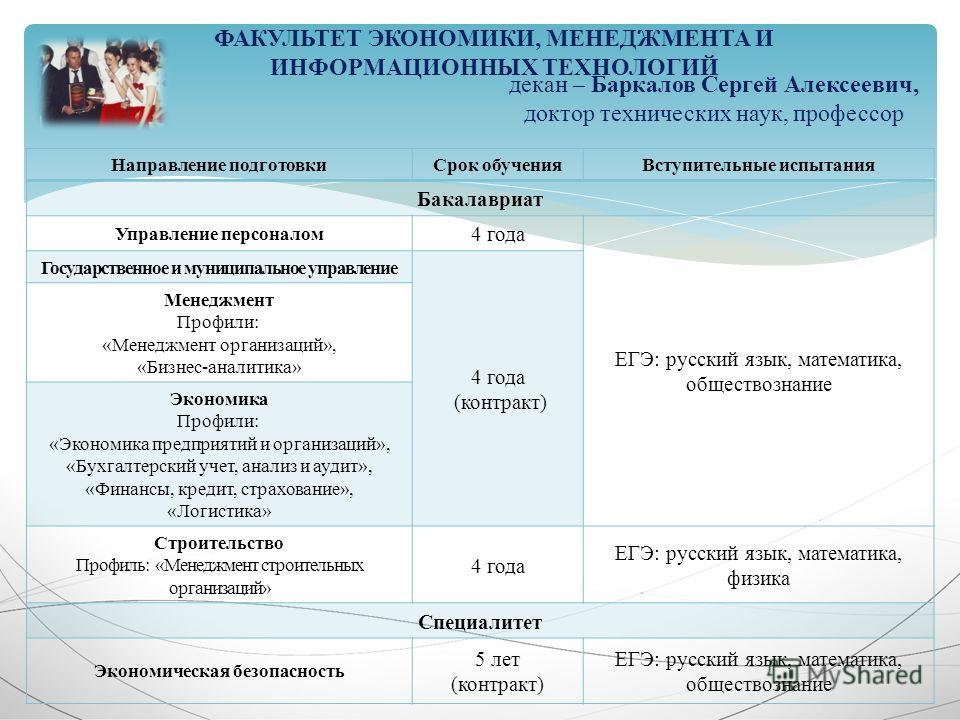 Какой факультет нужен. Факультет экономики и менеджмента. Факультет информационной экономики. Факультет экономики предприятия. Менеджмент экономический Факультет.