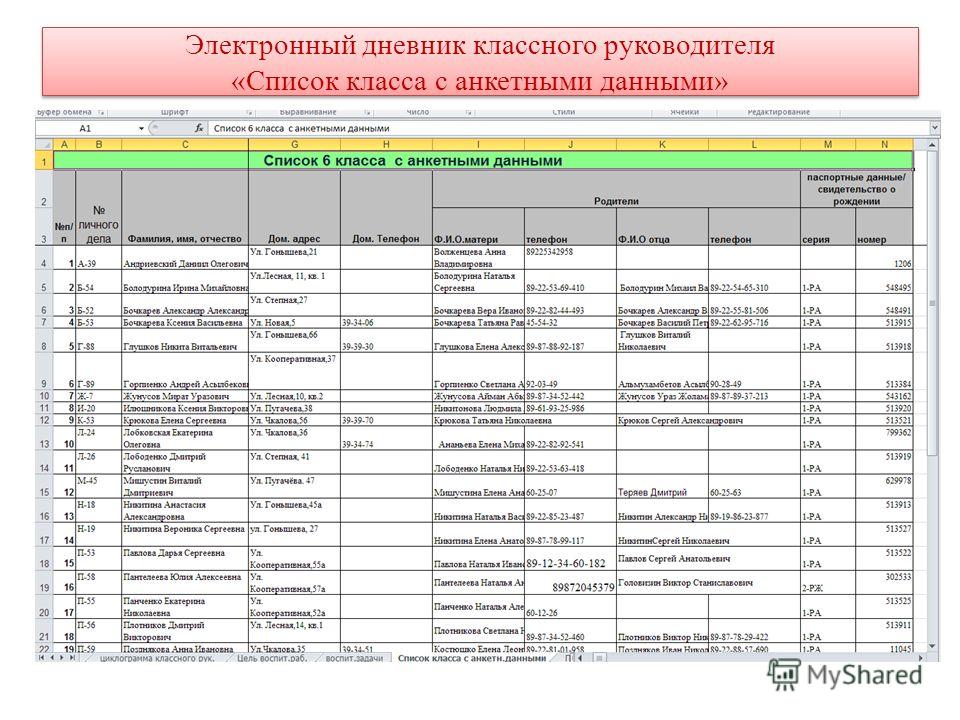 Электронный дневник ленинградская. Список класса для классного руководителя. Электронный список класса. Электронный журнал для классного руководителя. Электронный журнал руководителя.