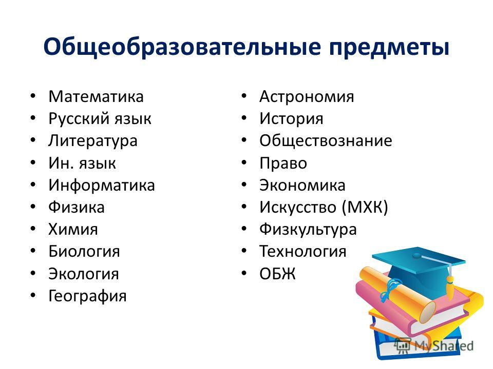 Химия математика русский куда поступать москва. Общеобразовательные предметы. Общеобразовательные дисциплины. Общеобразовательные предметы в школе. Общеобразовательные дисциплины перечень.