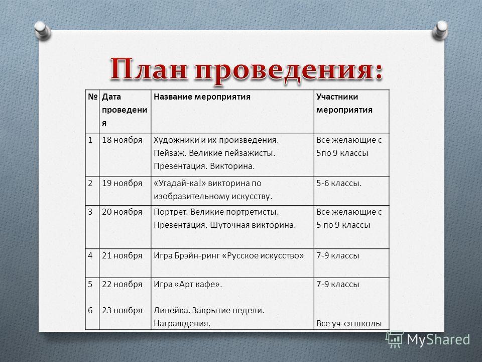 План внеклассного мероприятия по математике 5 класс