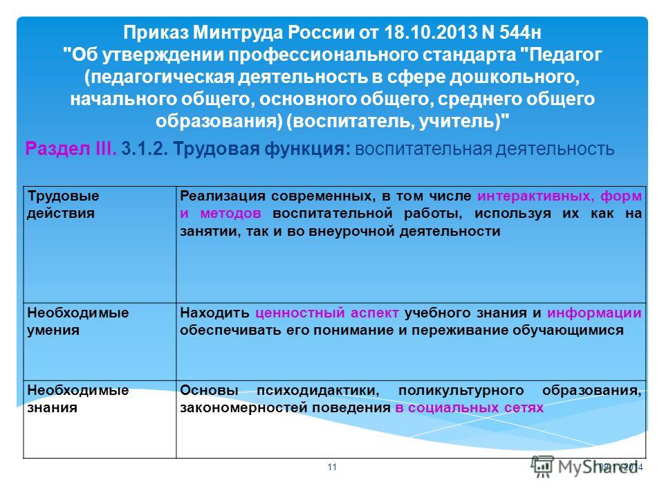 Приказ об утверждении профессионального стандарта. Раздел III профессионального стандарта. Приказ Минтруда России от 18.10.2013 n 544н о профстандарте педагога.