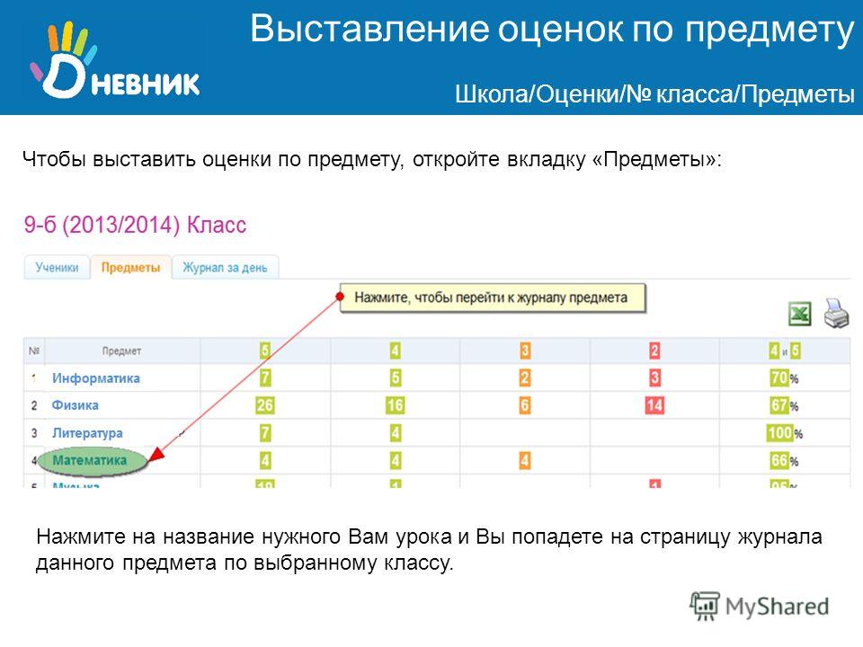 Сколько баллов в электронном дневнике. Как выставляют оценки. Выставление оценок за четверть. Как выставляются оценки в школе. Выставление оценок за четверть в школе.