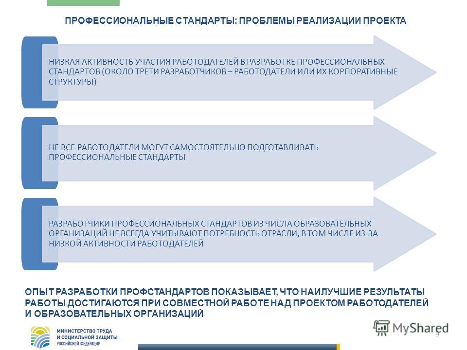 План внедрения профессиональных стандартов