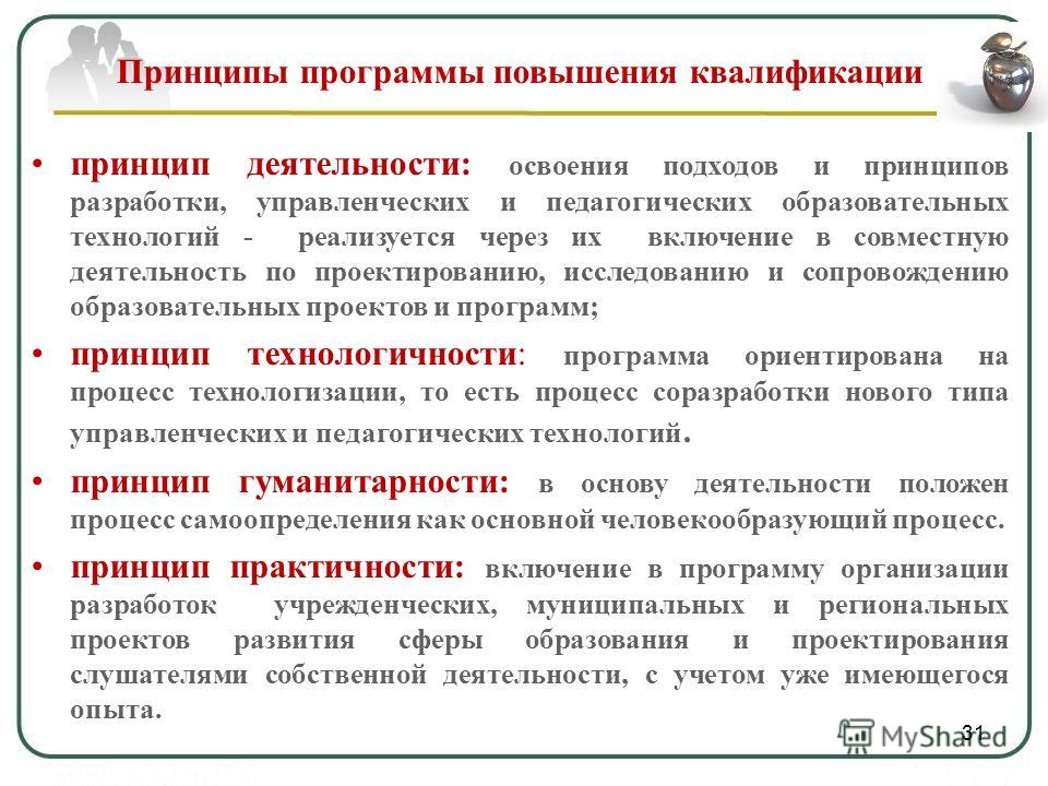 Повышение квалификации является. Программа повышения квалификации. Принцип повышения квалификации. Принципы повышения квалификации персонала. Образовательная программа повышения квалификации.