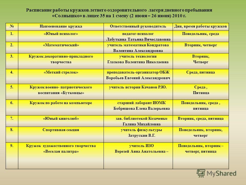 Проект кружка в лагере