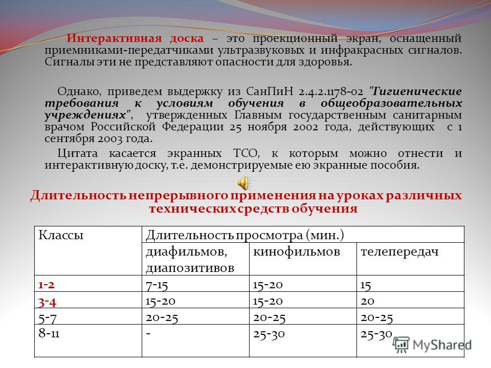 Доу норма. САНПИН интерактивная доска. Интерактивная доска в школе САНПИН. САНПИН интерактивные доски в детском саду. Санитарные нормы интерактивная доска.