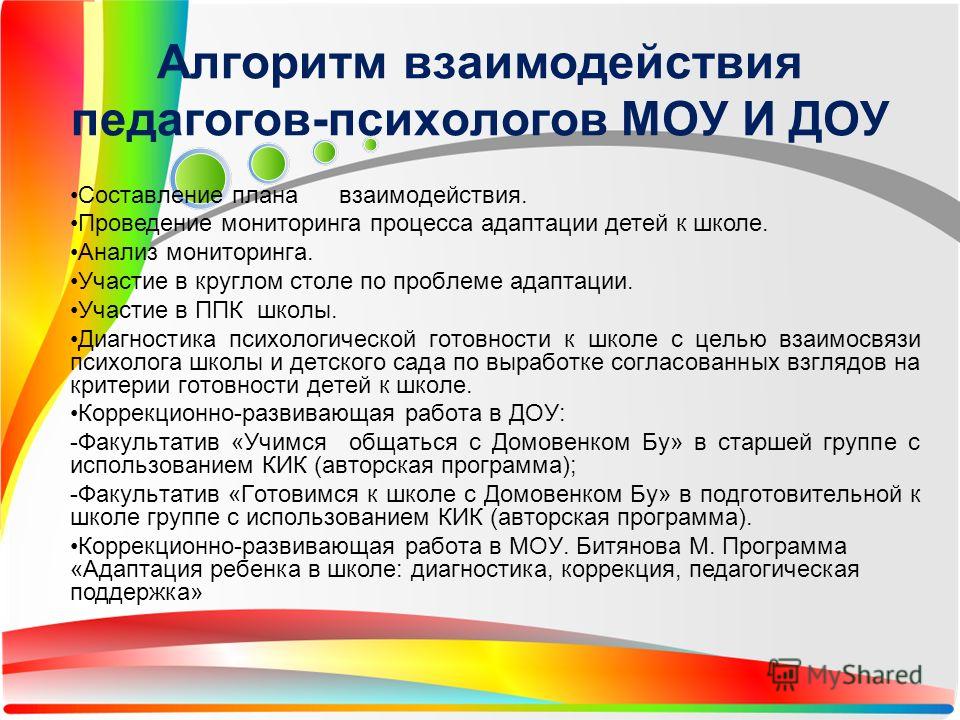 Программа педагога психолога. Работа педагога-психолога в детском саду. Работа психолога в детском саду. Алгоритм работы педагога-психолога в школе. Психолог в детском саду с чего начать работу.