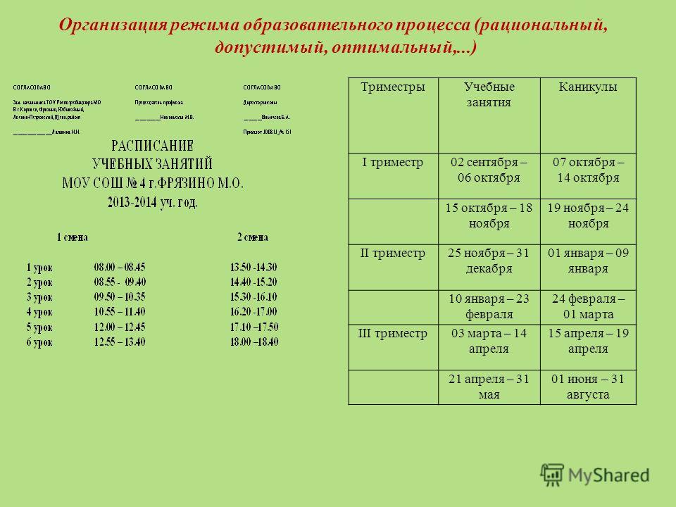 Триместры у школьников