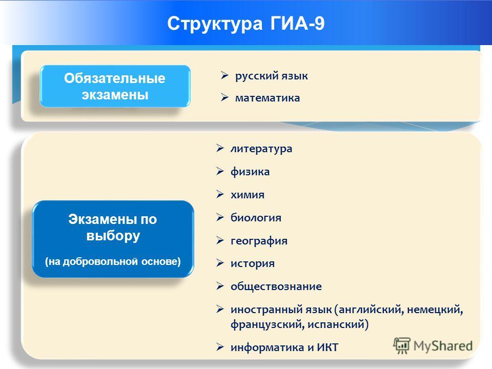 Математика и английский язык куда поступать