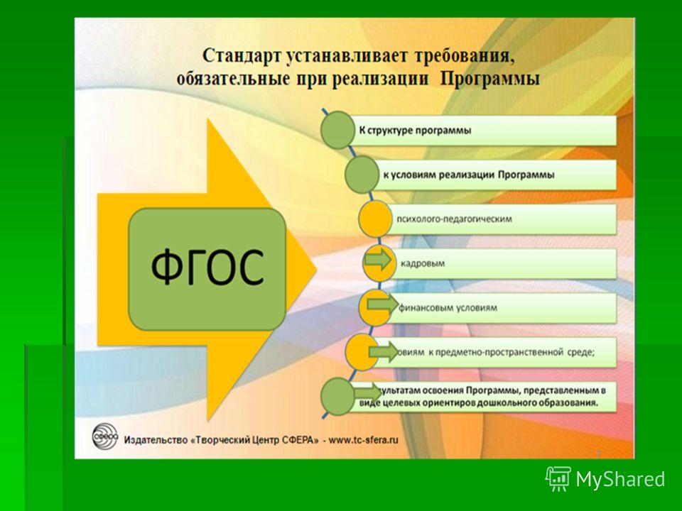 Фгос доу презентация. Презентация по ФГОС. ФГОС дошкольного образования презентация. Презентация по ФГОС дошкольного образования. ФГОС презентация.