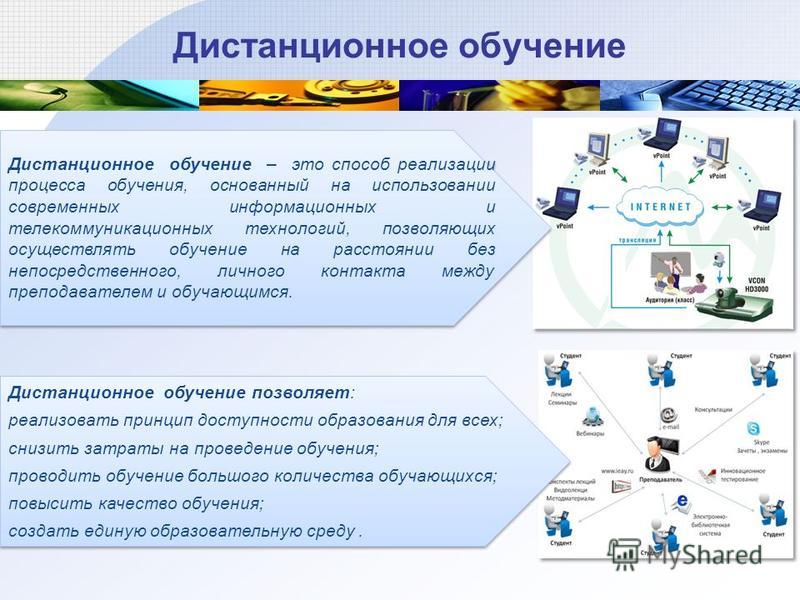 Фэк дистанционное. Заочное обучение это Дистанционное. Формы дистанционного обучения. Дистанционный колледж после 9 класса. Дистанционное обучение после 9 класса.