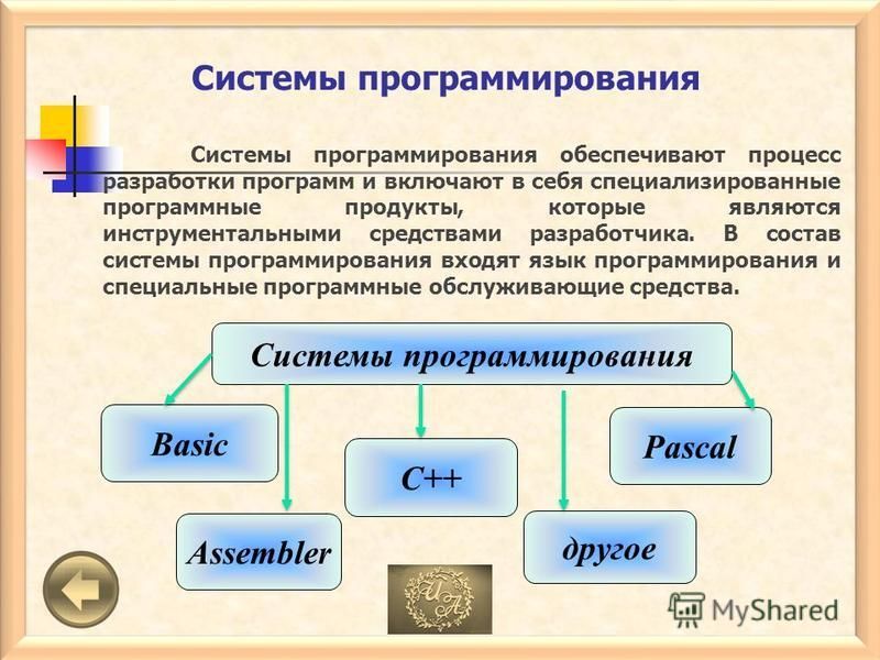 Системы программирования предназначенные для создания новых программ включают