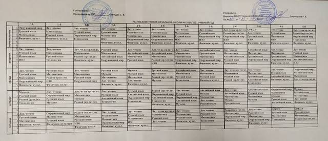 Расписание 5 гимназия корпус т. Расписание уроков в начальной школе. Расписание начальных классов. Расписание уроков в начальной школе 2 класс. Расписание уроков начальной школы на 2020-2021 учебный год.