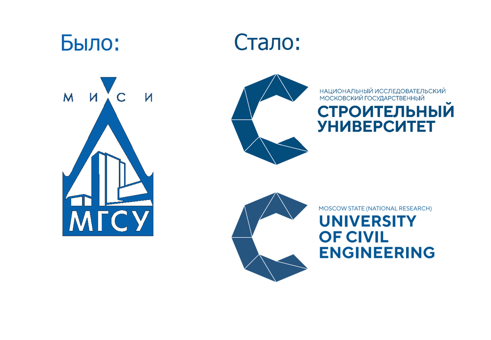 Управление проектами мгсу