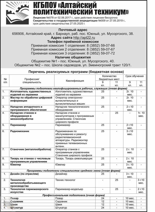 Барнаул специальности после 9