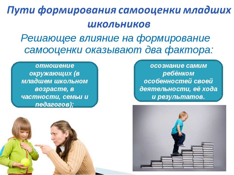 Пассивность детей дошкольного возраста презентация