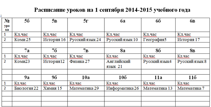 Расписание единицы