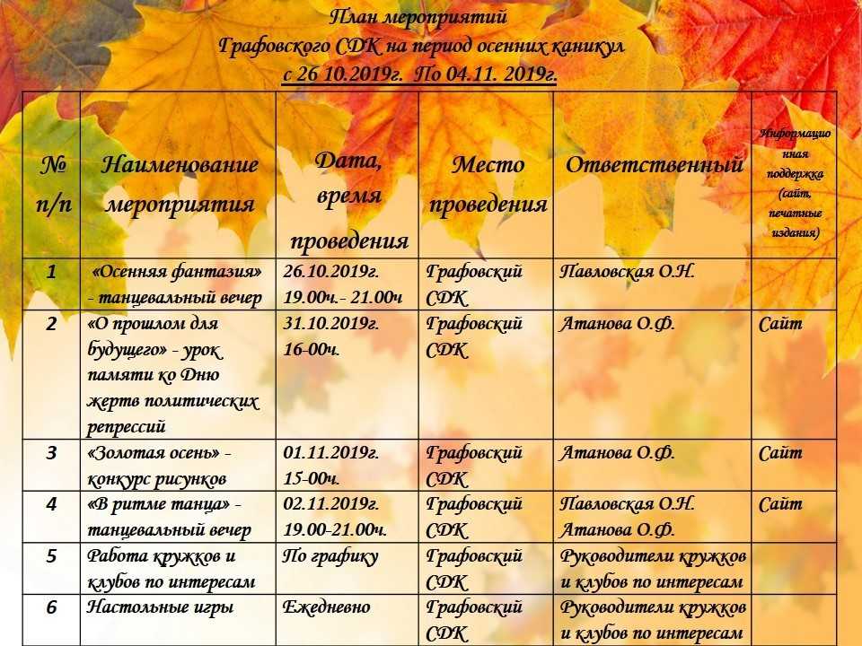 План работы с детьми на каникулы