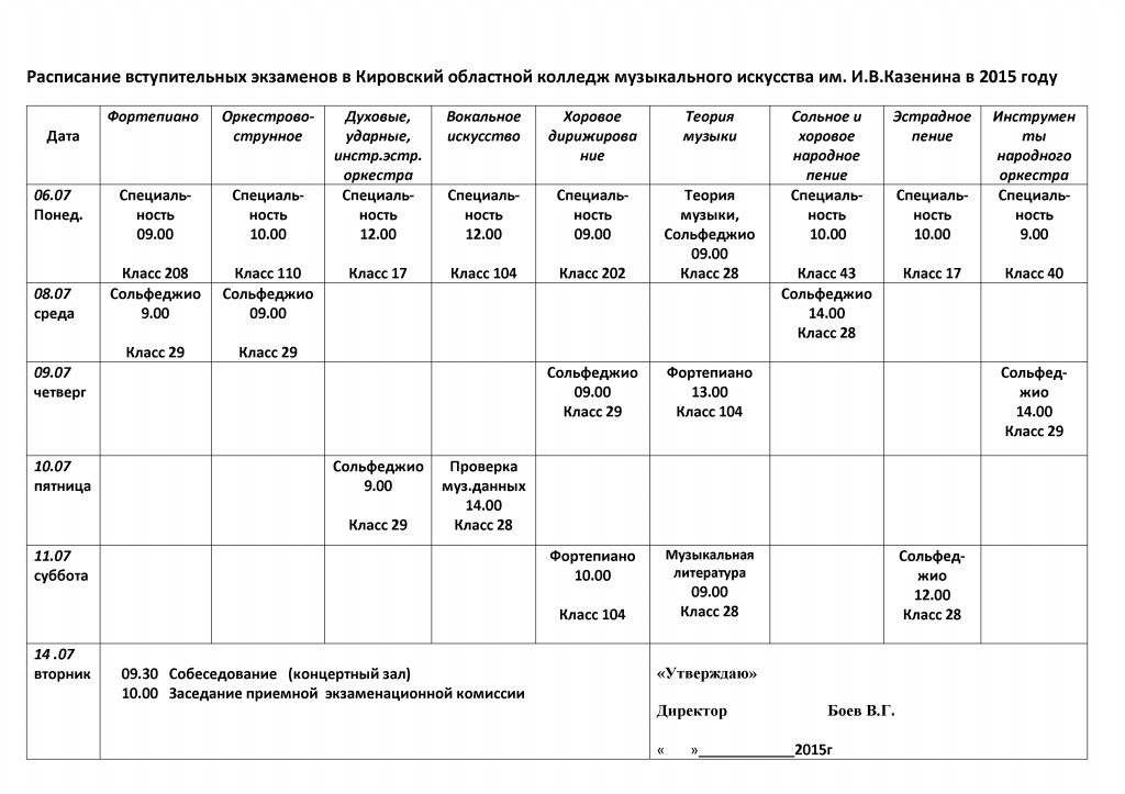 Спбгукит расписание