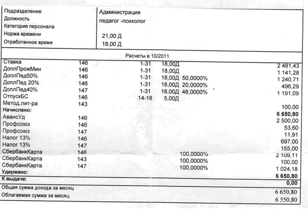 Калькулятор зарплаты воспитателя. Зарплата воспитателя. Оклад воспитателя. Калькулятор расчета зарплаты. Калькулятор зарплаты воспитателя.