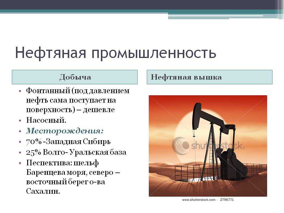 Нефть презентация 9 класс