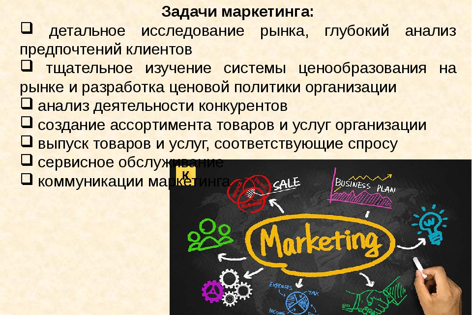 Основные маркетинговые задачи. Маркетинг презентация. Основные задачи маркетинга. Маркетинг задачи маркетинга. Задачи маркетолога.