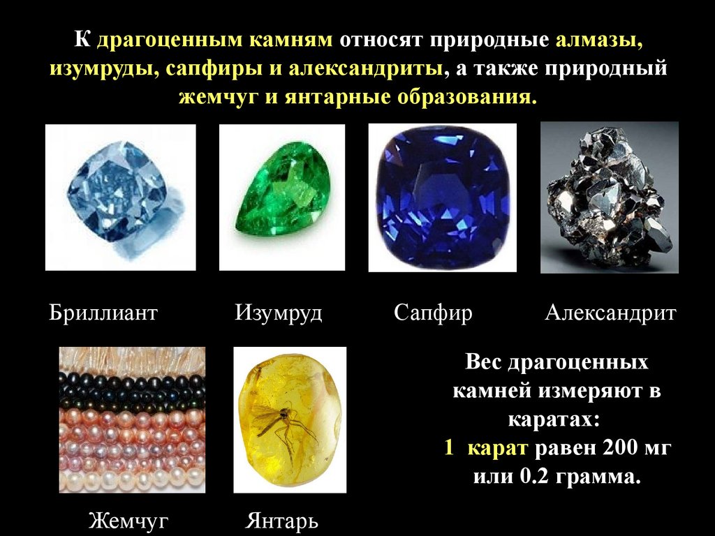 Язык самоцветов. Камни драгоценные и полудрагоценные. Характеристики драгоценных камней. Ювелирные камни названия. Классификация камней драгоценные полудрагоценные.