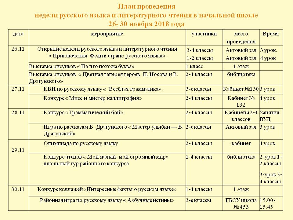 План мероприятий внеклассных мероприятий в школе